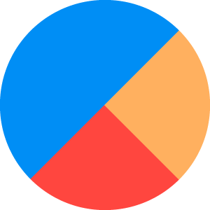 Krojačeva škola - Biznis